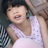 Profile photo of thu anh