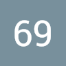 Profile photo of 69 madaochenggong